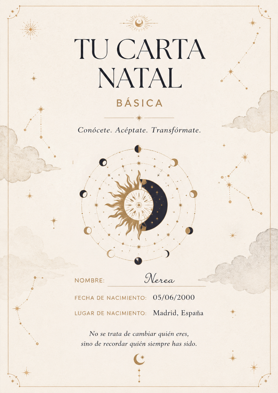 Carta Natal Básica